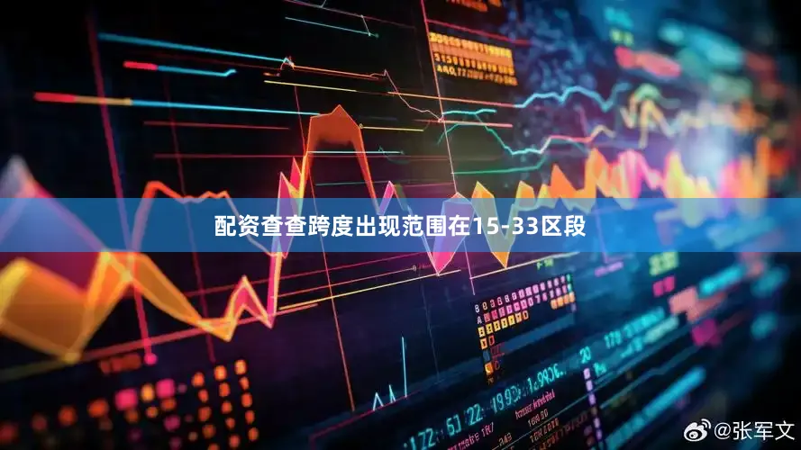 配资查查跨度出现范围在15-33区段